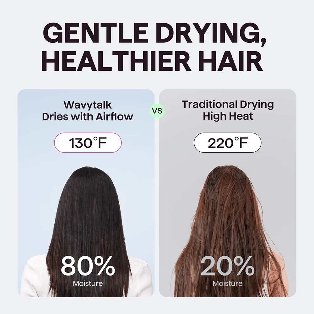 Dry & Curl Duo - Image 17