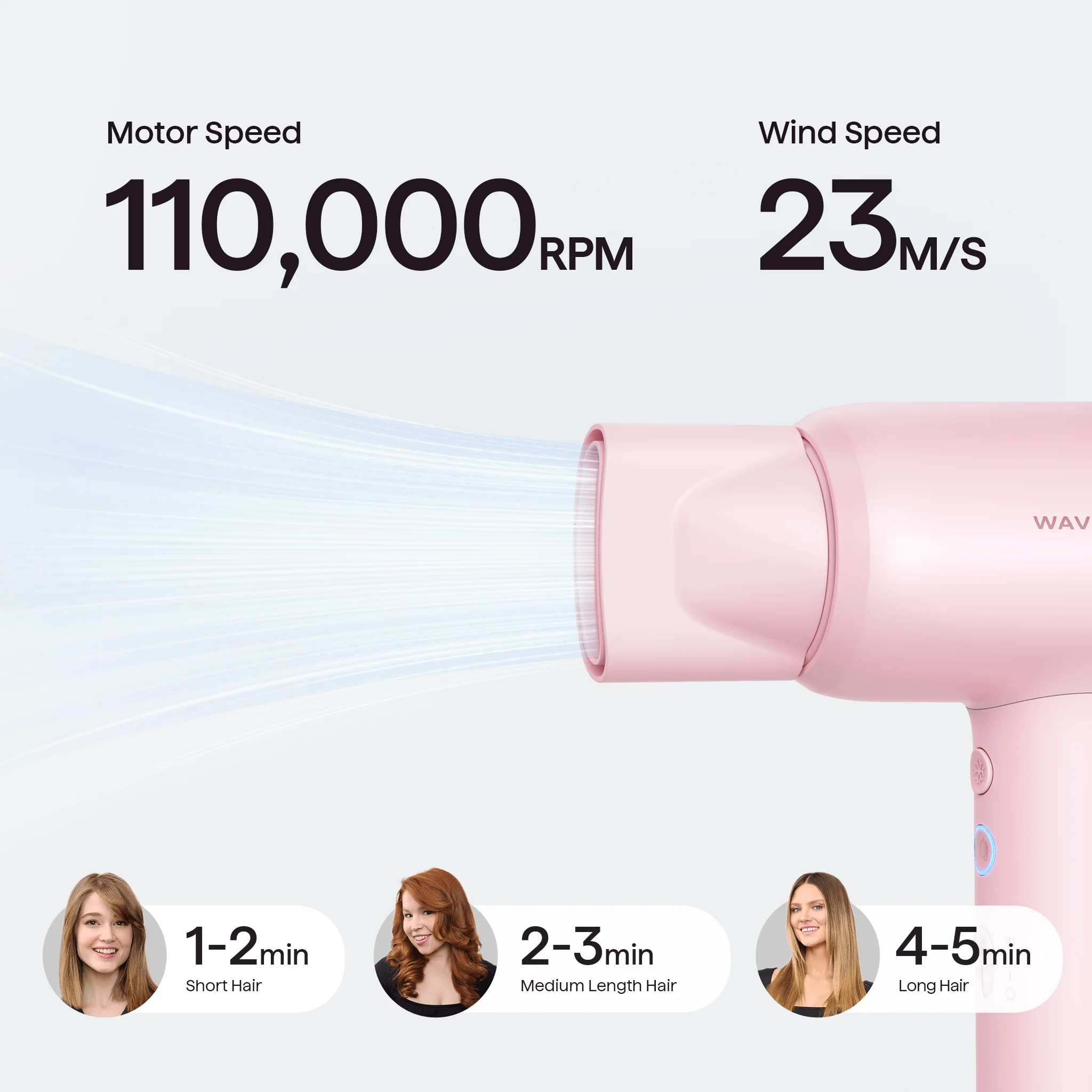 Turblow Pro - Image 6