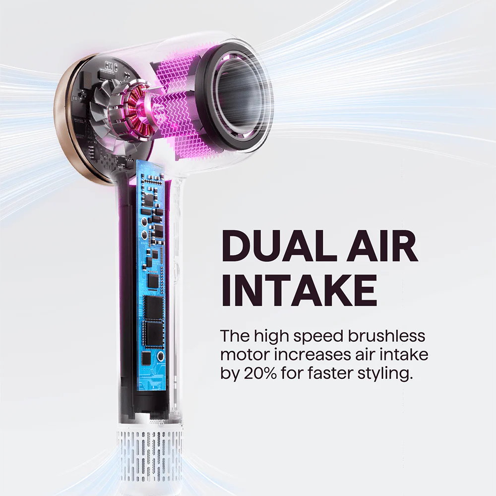 Turblow Pro - Image 13